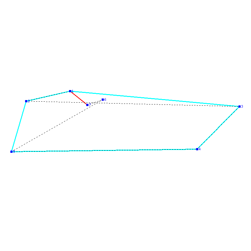 Flugauswertung